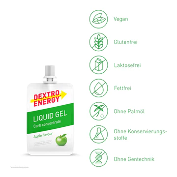 DEXTRO ENERGY liquid gel 5 příchutí