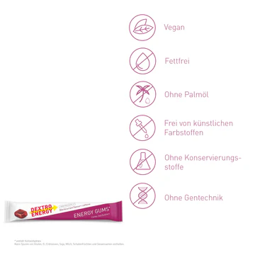ENERGY GUMS+ kofein