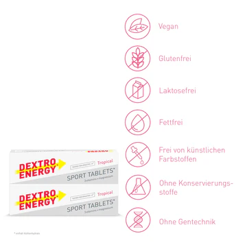 DEXTRO ENERGY Sport Tablets